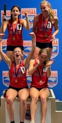 profile image for Elaina Sherline