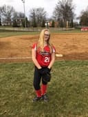 profile image for Ashlynne Wind