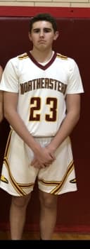 profile image for Dale Z Bush