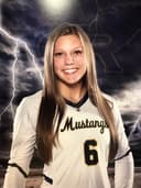 profile image for Ava Martinolli