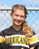 profile image for Abbie Ballard