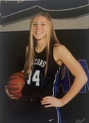 profile image for Gianna M Principato