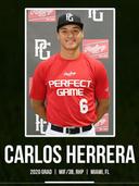 profile image for Carlos Herrera