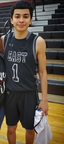 profile image for Daniel Flores Jr