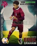 profile image for Erek Graham