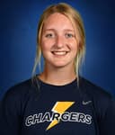 profile image for Kyla C Armstrong