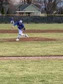 profile image for Ian C Kopf