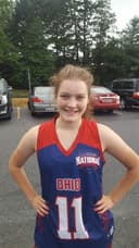 profile image for Keelin M Wiklendt