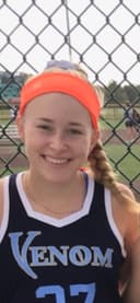 profile image for Ashley C Loftis