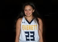 Farrah Parrish Women's Basketball recruiting profile image