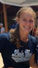 profile image for Salem Ward