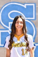 profile image for Trinity M Benson