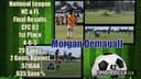 profile image for Morgan M Demagall