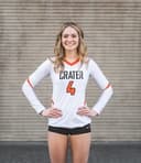 profile image for Tessa J Frodge