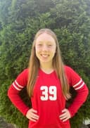 profile image for Payton Depies