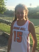 profile image for Stefanie Sellitto