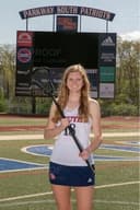 profile image for Caitlyn R McDermott