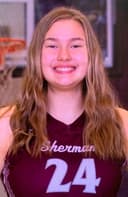 profile image for Abigail C Khader