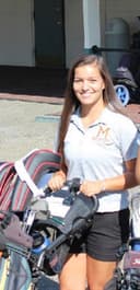 profile image for Angelina D Reyna