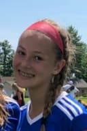 profile image for Isabella Bankovich