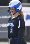 profile image for Sydney Strong