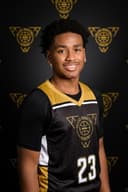 profile image for Malik M Bell