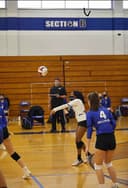 profile image for Sidney H Kinsale