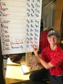 profile image for Ross Teeter