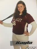 profile image for Kayla R Bird