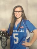 profile image for Lizzy K Eitel