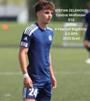 profile image for Stefan Zelenovic