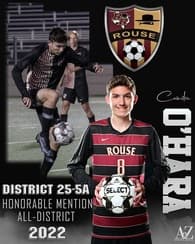 Camden O'Hara Men's Soccer recruiting profile image