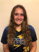 profile image for Felicia Burgos