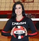 profile image for Mya  Leverenz