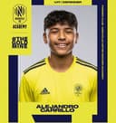 profile image for Alejandro Carrillo