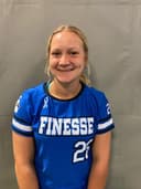 profile image for Ellyson Koopman