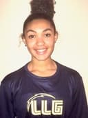 profile image for Dylan Delaney