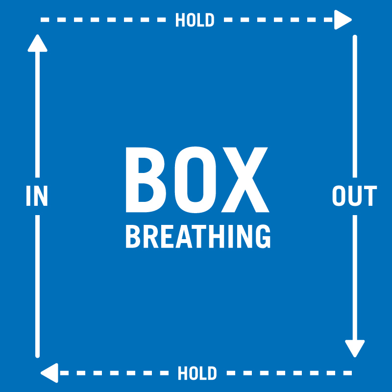 box breathing