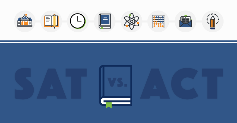 SAT ACT Infographicblog