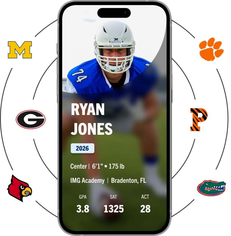 recruiting tools athlete profile min 1