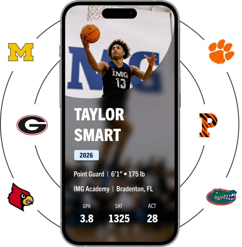 recruiting tools athlete profile min 2