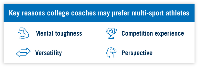 reasons why college coaches might prefer multi sport athletes