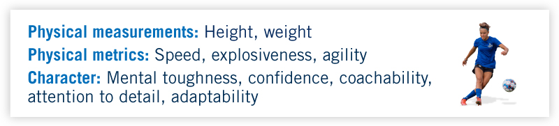 what is measured at a soccer combine