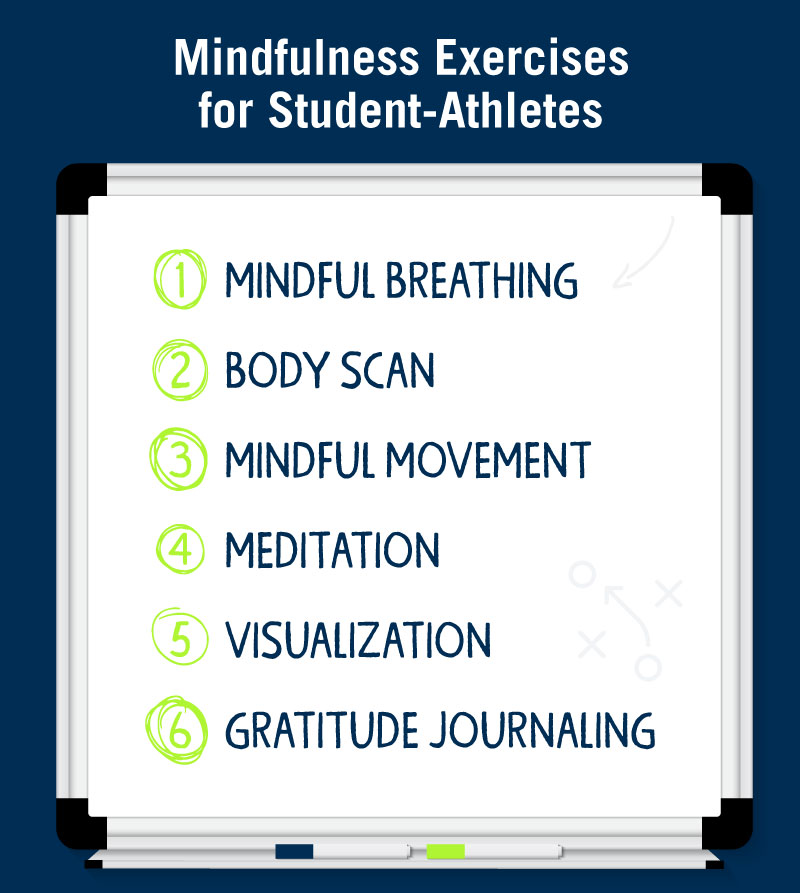 mindfulness exercises for student athletes
