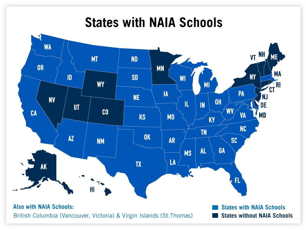 NAIA Football Schools: A Complete List (2023)